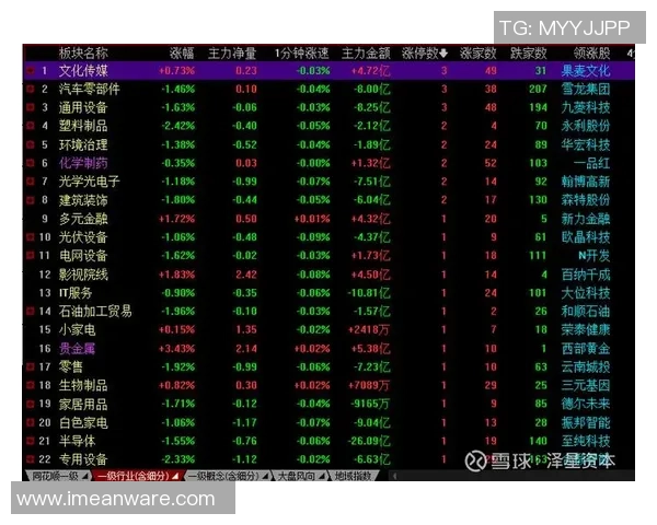 南京篮球队与杭州篮球队赛后复盘分析比赛节奏与战术对比