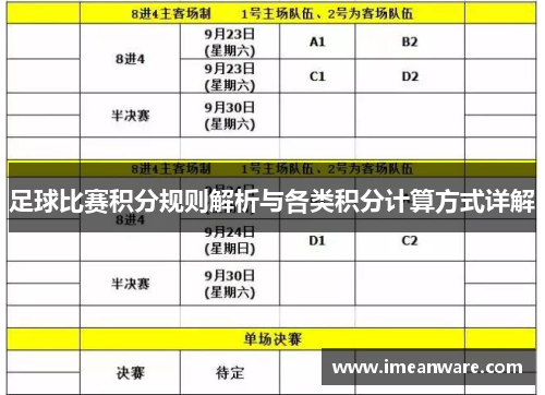 足球比赛积分规则解析与各类积分计算方式详解